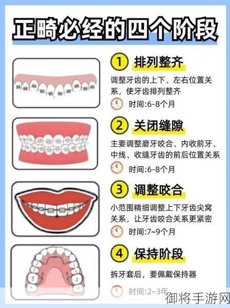 牙齿正畸新视角，在蚂蚁庄园里探索美的真谛