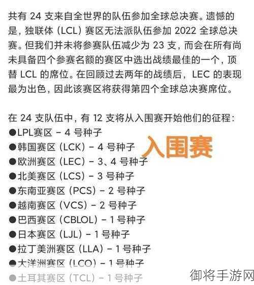 lpl世界赛几个名额-英雄联盟lpl世界赛名额数量介绍，热门电竞话题