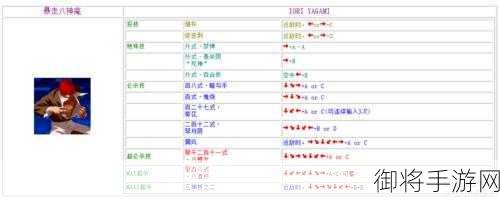 街头霸王 X 铁拳怎么出招-街头霸王 X 铁拳全人物出招表多罗，游戏秘籍大揭秘